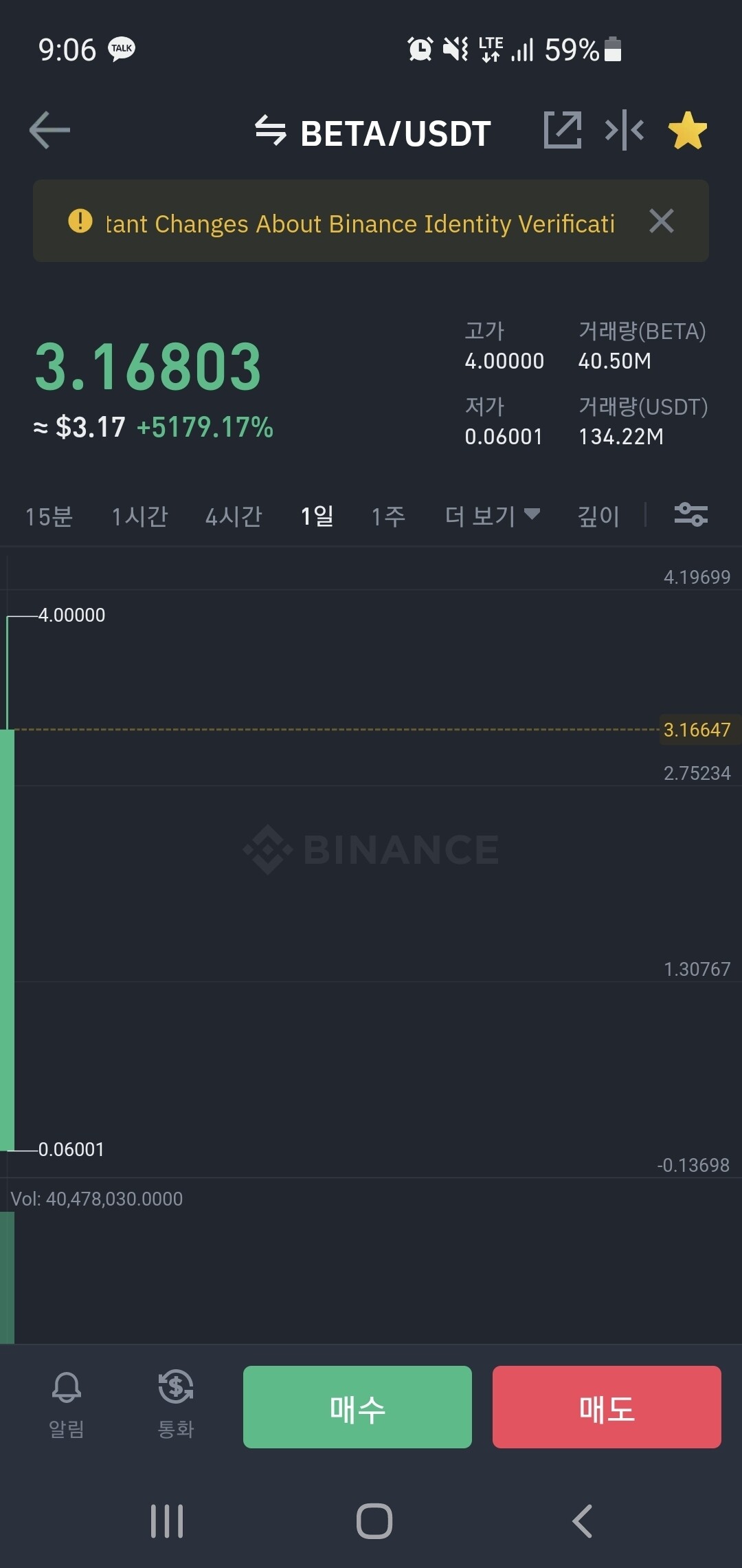 블라인드 | 암호화폐: 하루에 50배 오른 코인(바이낸스)