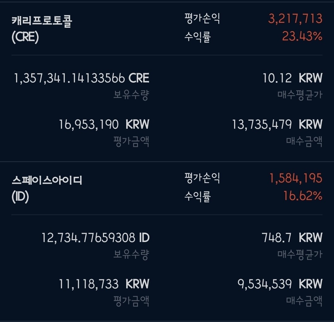 블라인드 | 암호화폐: 다 팔았다 다음 시즌에 만나요👋