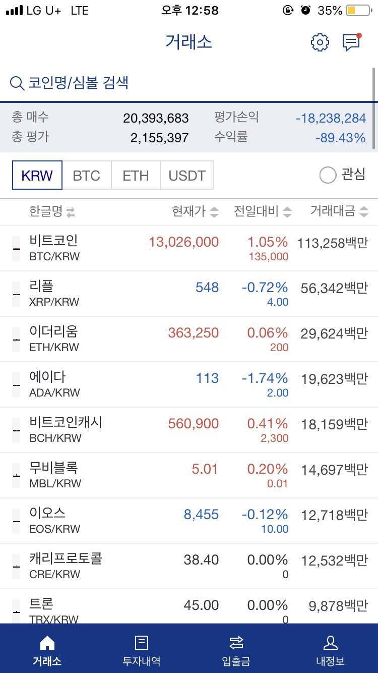 블라인드 | 암호화폐: 오른다고 말많어서 간만에 업빗 접했는데