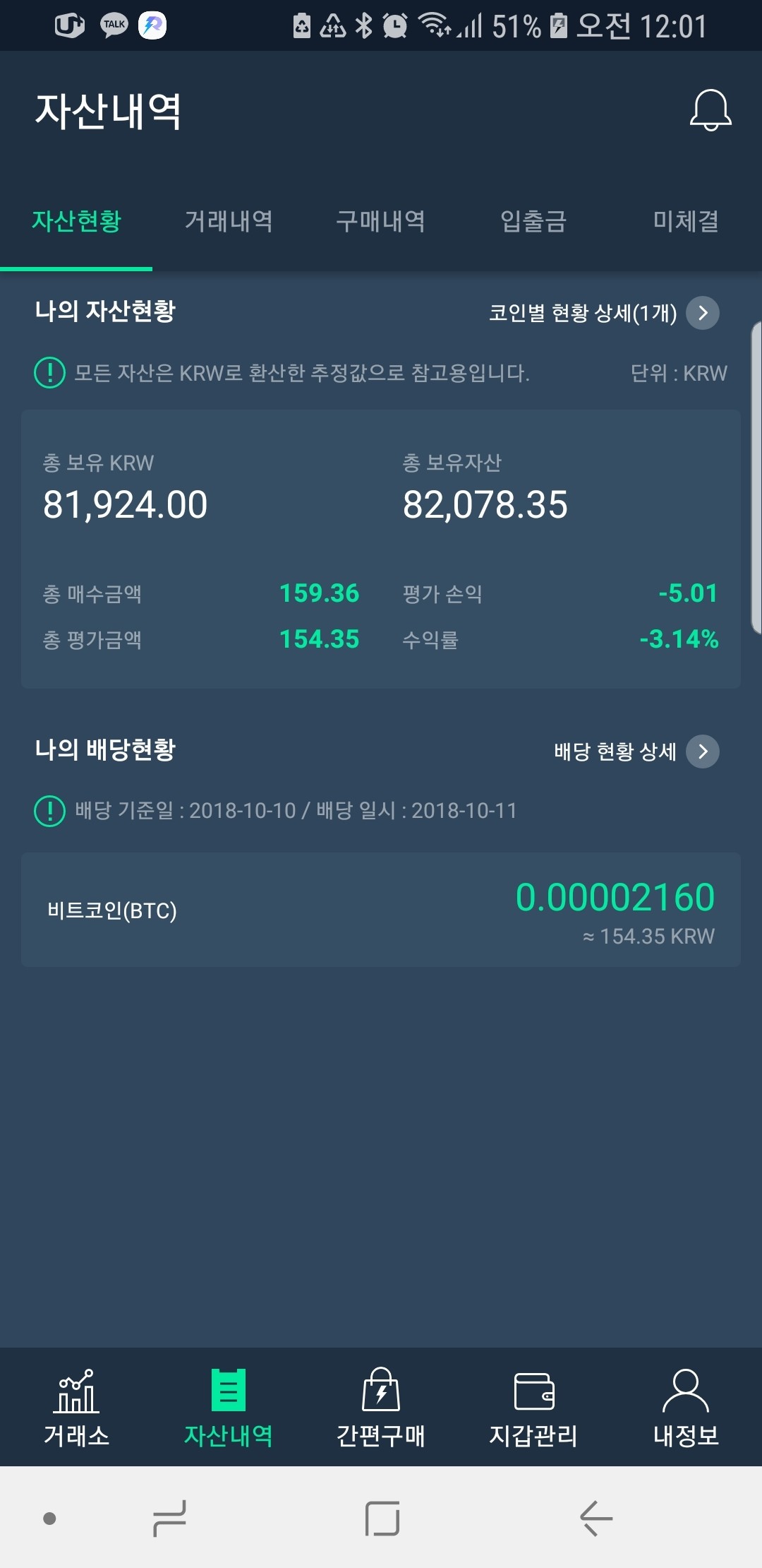 블라인드 | 암호화폐: 비트소닉 팔려는데 100개이상만 매도가능?