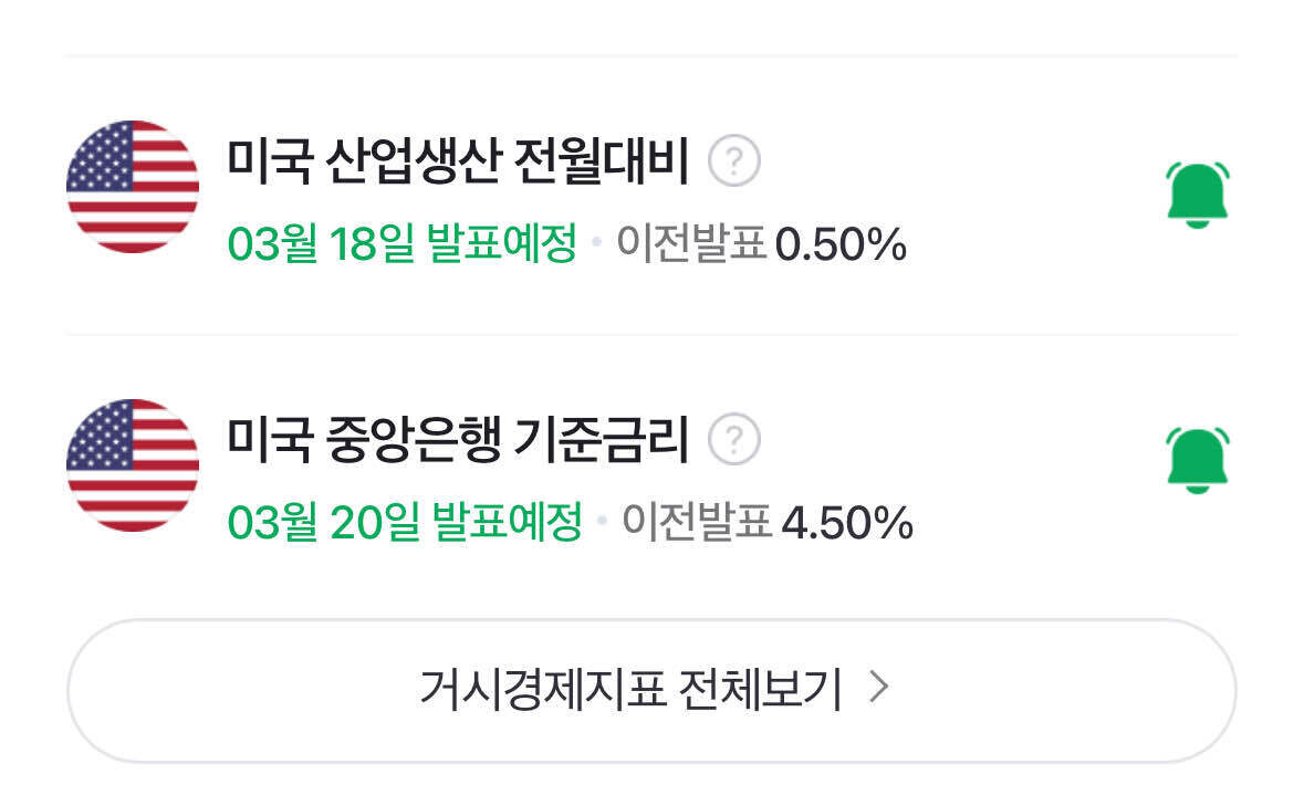 블라인드 | 암호화폐: 3월 美 거시경제 주요지수 발표 일정