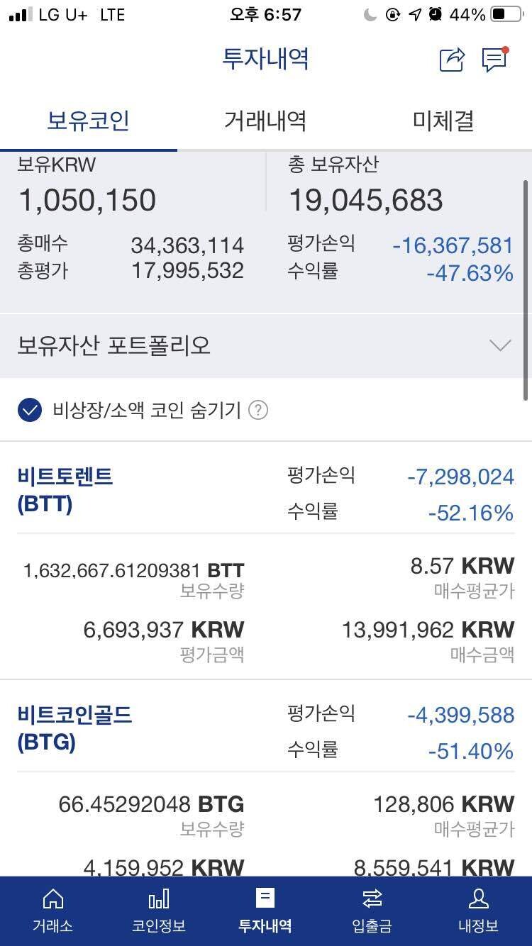 블라인드 | 암호화폐: 정신병 걸린걸까??