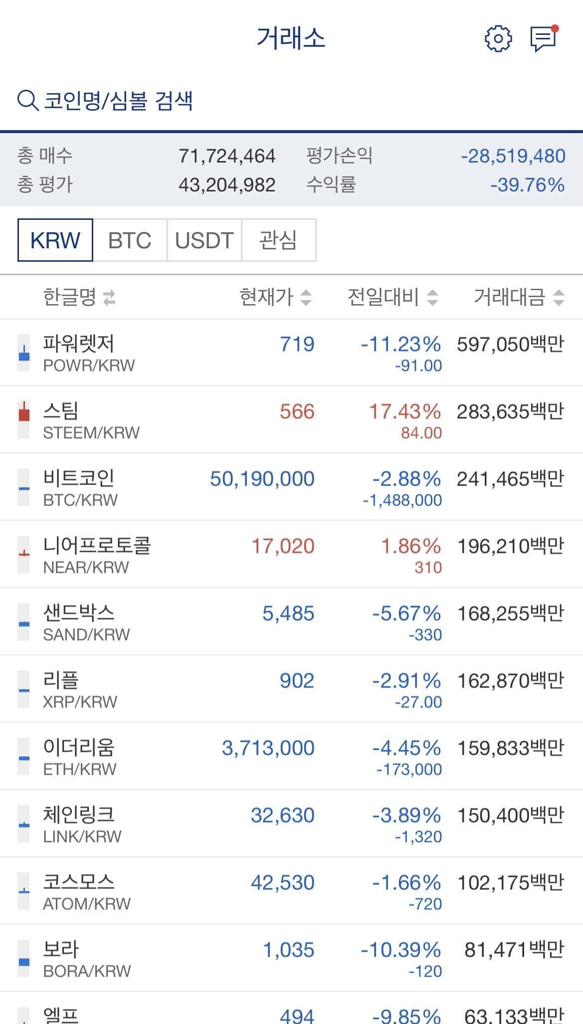 블라인드 | 암호화폐: 지하실인줄 알고 들어갔는데 알고보니 1층이였다니 하하하