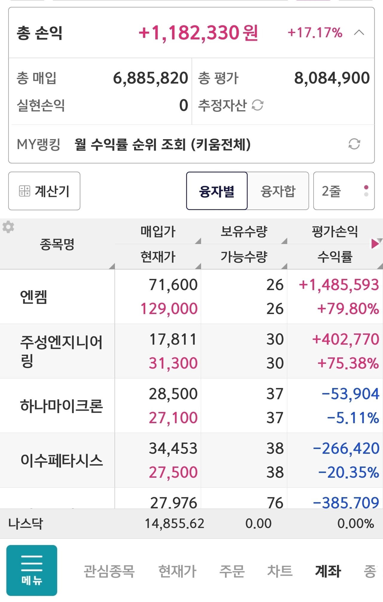 블라인드 | 주식·투자: 장기투자