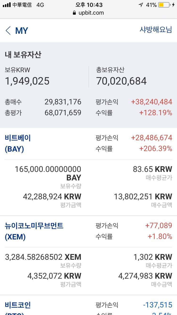 블라인드 | 암호화폐: 1달간의 존버 마무리합니다