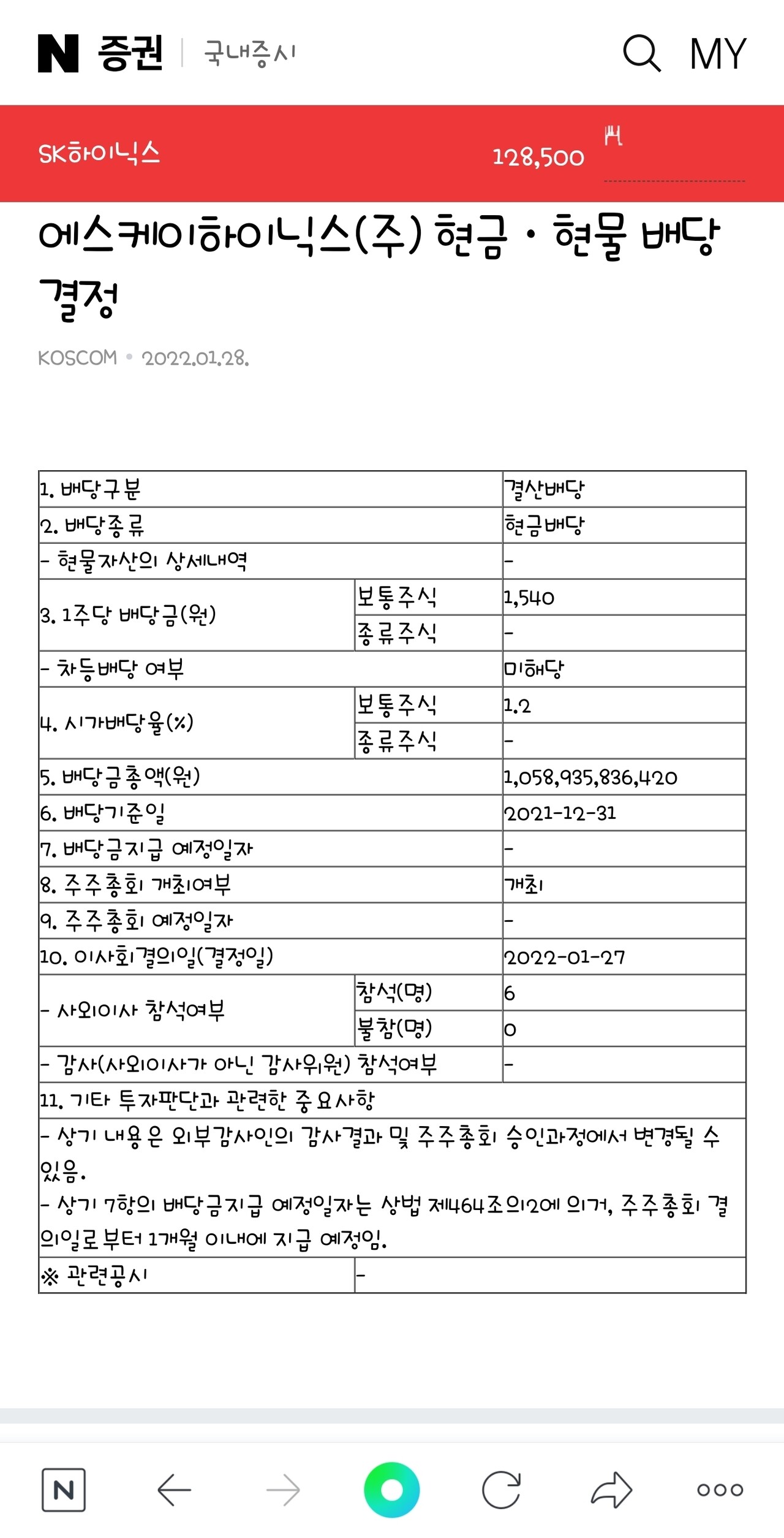 블라인드 | 주식·투자: 하이닉스 배당