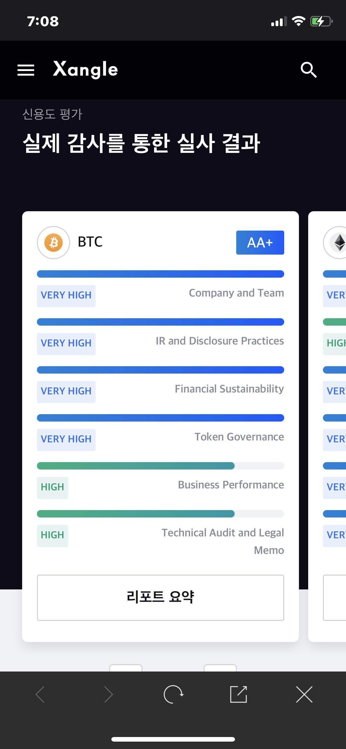 블라인드 | 암호화폐: 내 코인 등급은 어떻게 될까?