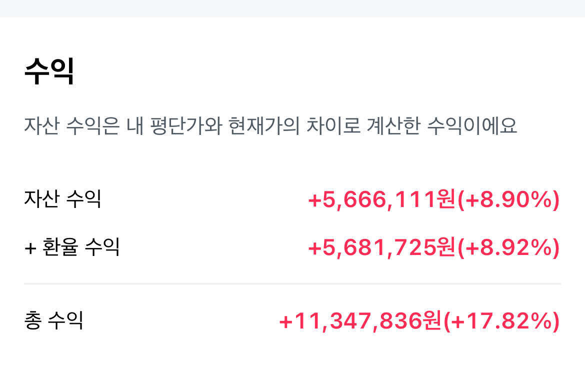 블라인드 | 주식·투자: 미국주식투자 계획