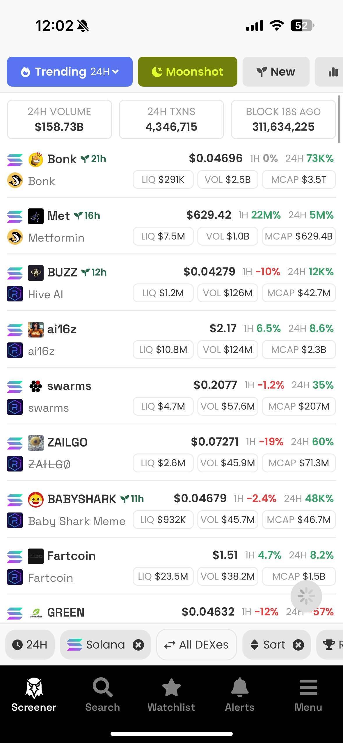 블라인드 | 암호화폐: DEX 잘 모르는 사람을 위한 꿀팁