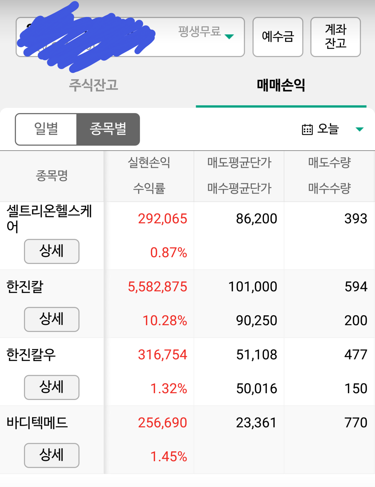 한진칼 업종 분석 — 2026 투자 포인트