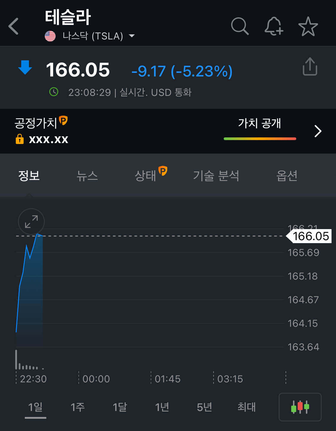 블라인드 | 주식·투자: 테슬라 1분기 판매 보고 이후 주가 급락