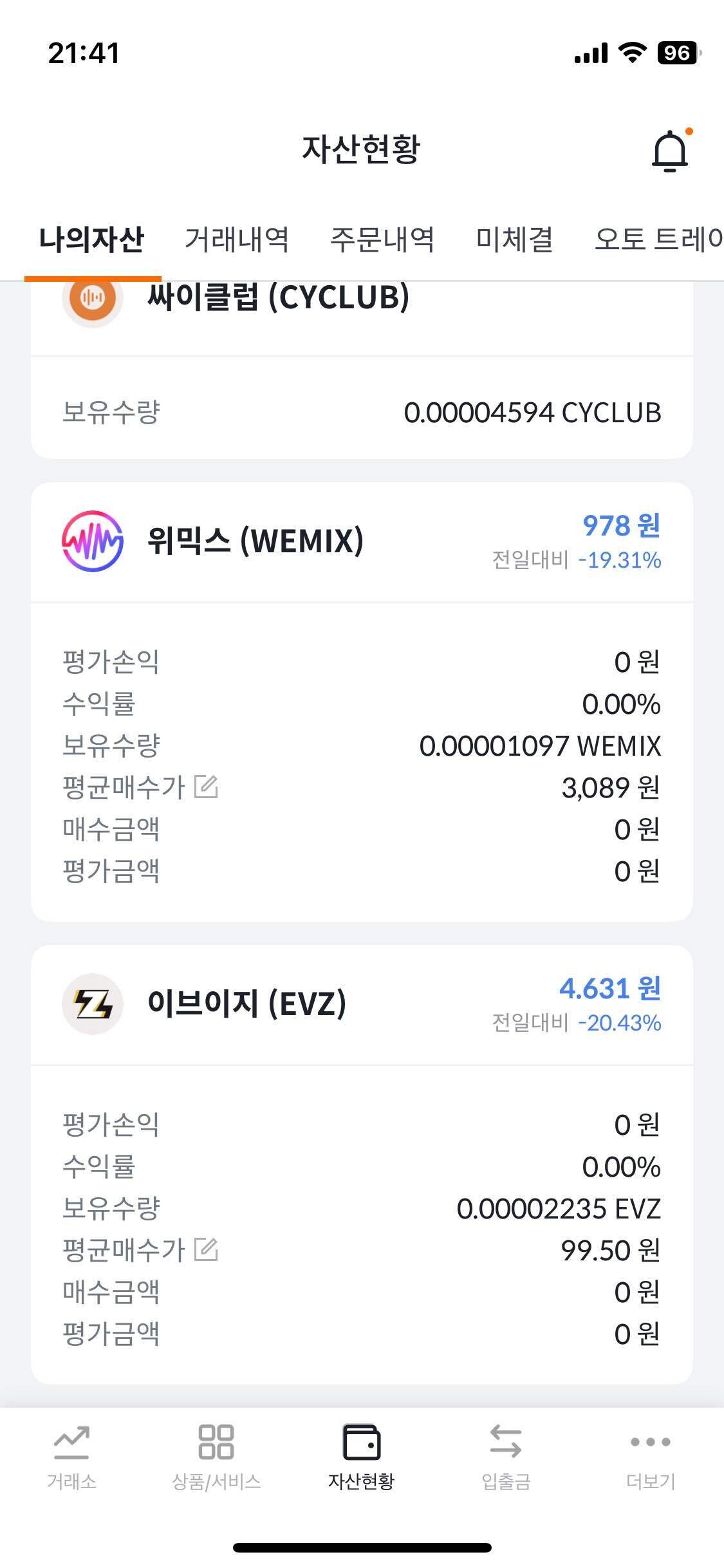 블라인드 | 암호화폐: 내가 손절한 이유