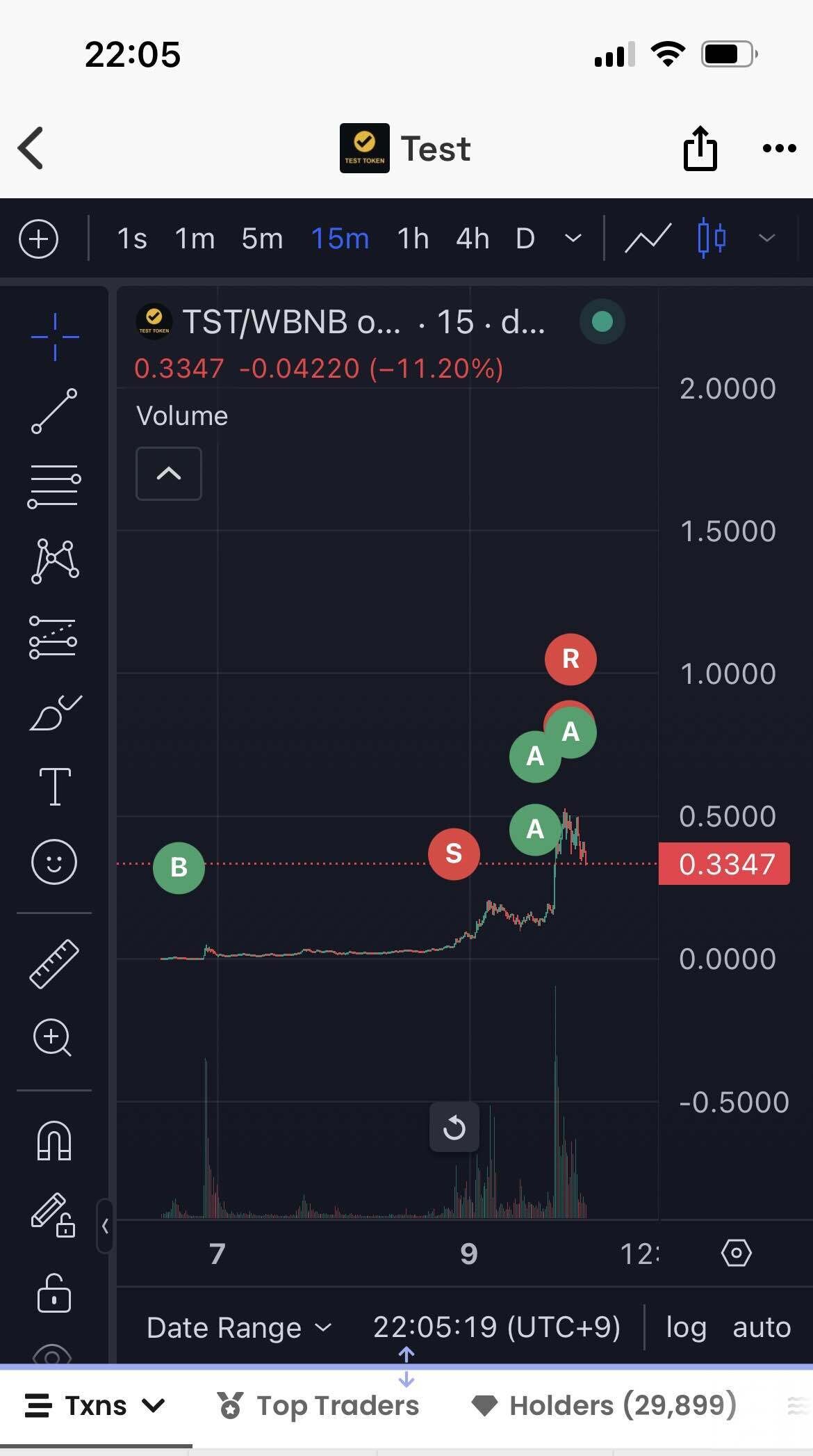 블라인드 | 암호화폐: tst로 2800불 투자해서 25만불 먹었다
