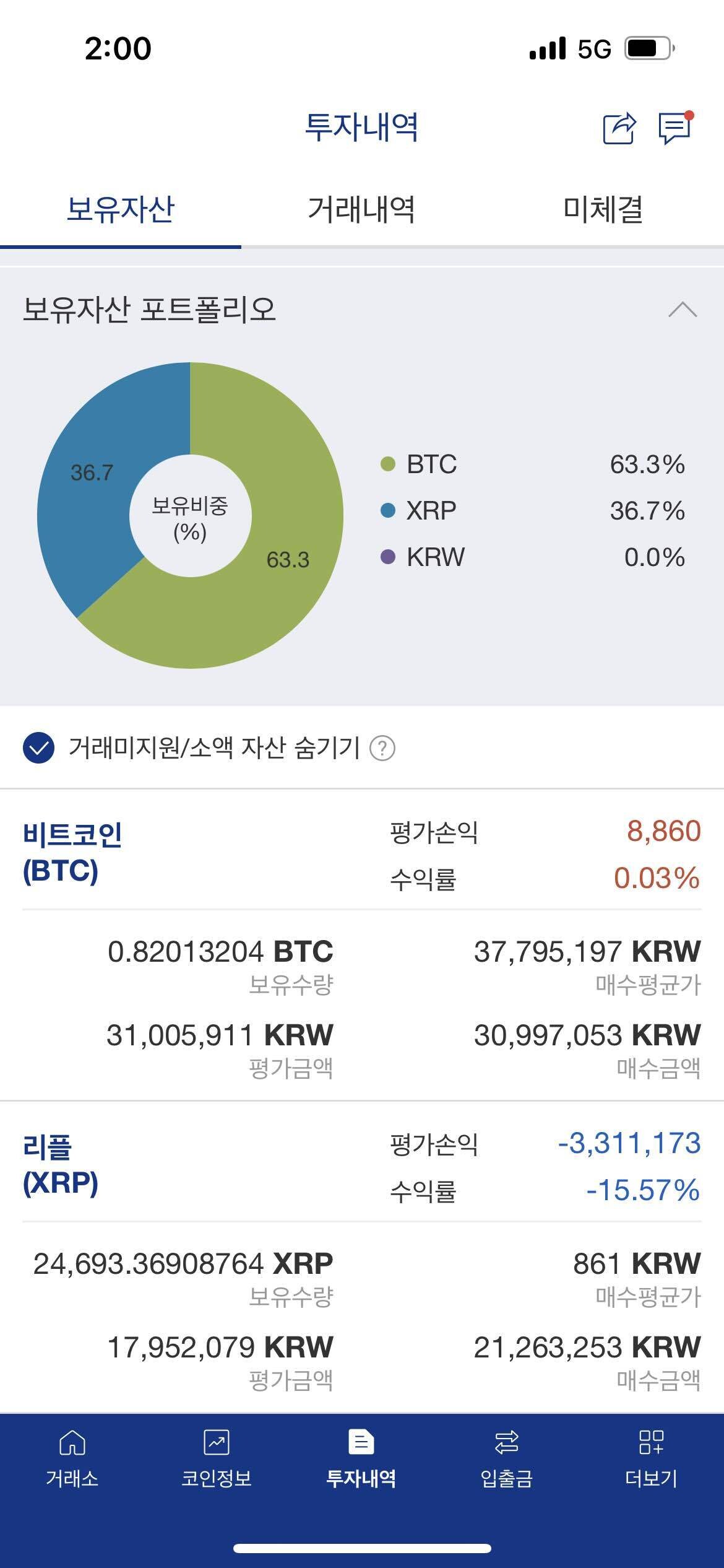 블라인드 | 암호화폐: 비트 1억 간다