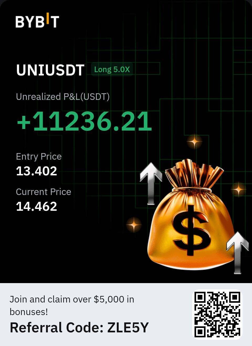 블라인드 | 암호화폐: 내가 가진 코인이 5배이상 가길 바라는 믿음