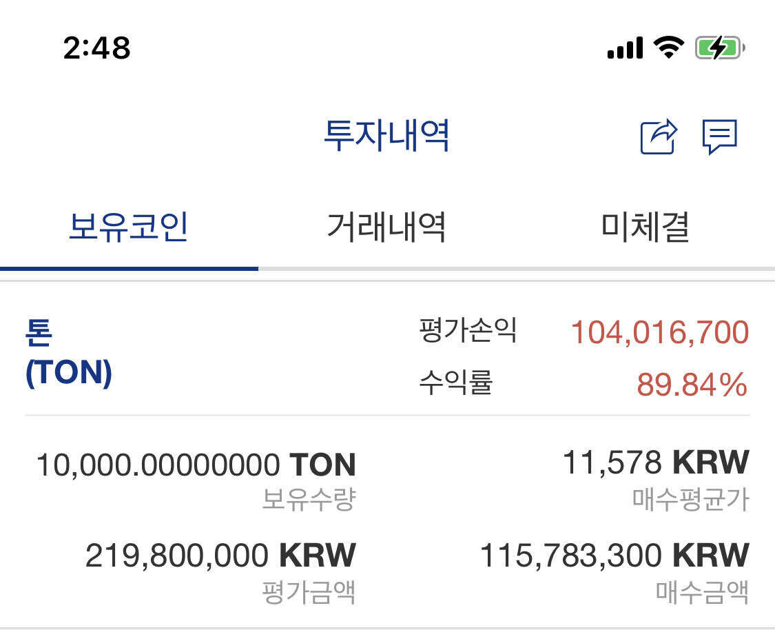 블라인드 | 암호화폐: 톤(ton) 오르니까 추천 했었다고 글 많이 올라오네