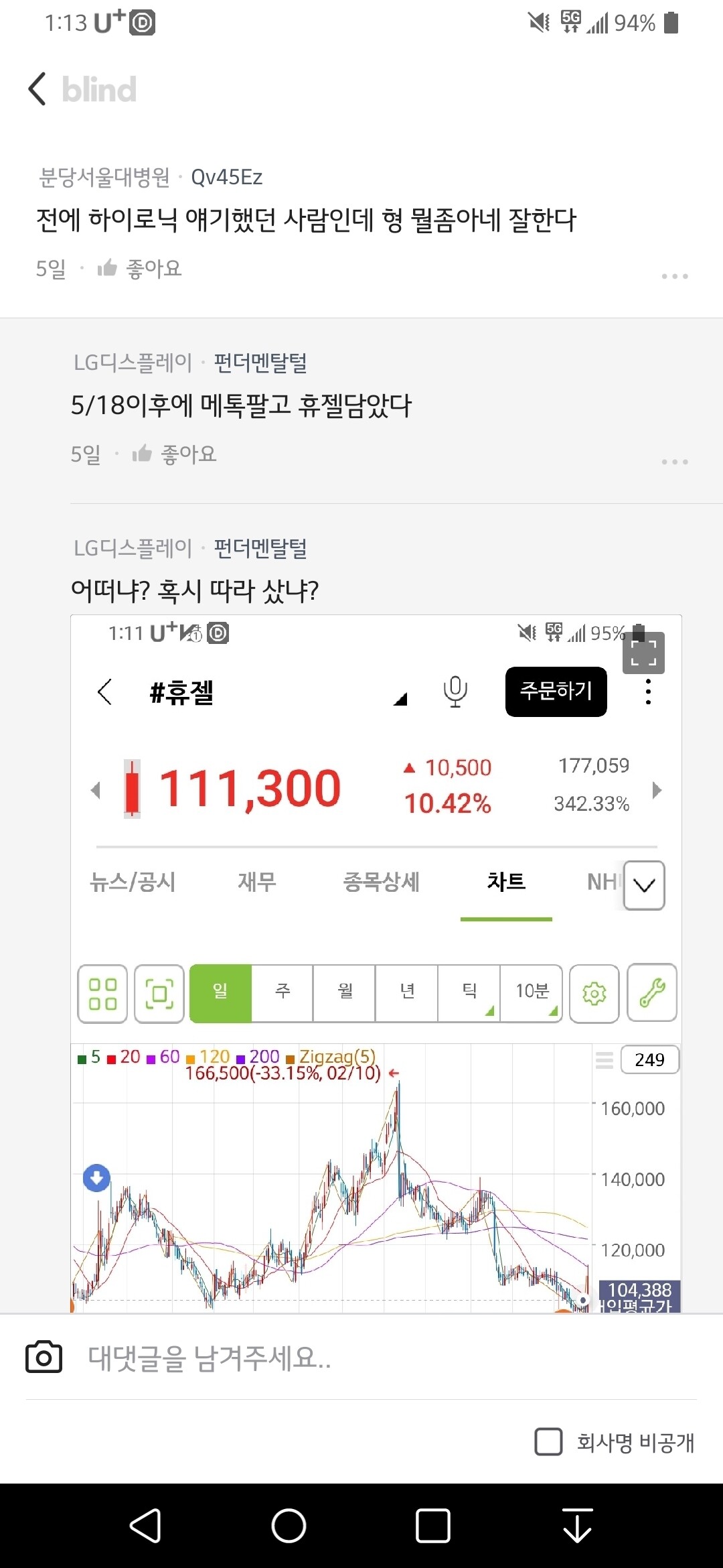 블라인드 | 주식·투자: 드디어 태풍의 계절이 왔다. 이럴때 사는 종목?