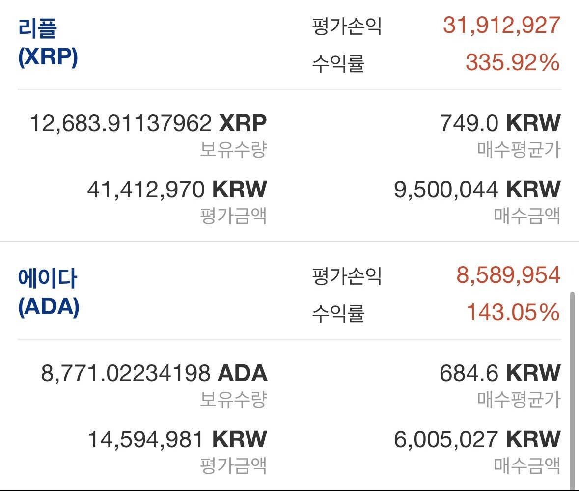 블라인드 | 암호화폐: 어차피 존버밖에 답이 없다