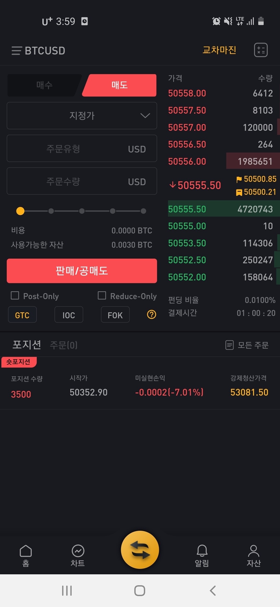블라인드 | 암호화폐: 형이다..매매 비중줄여서해라 업비트 원화마켓 윗꼬리달린 종목이 많은날은 엄청난 위험신호다