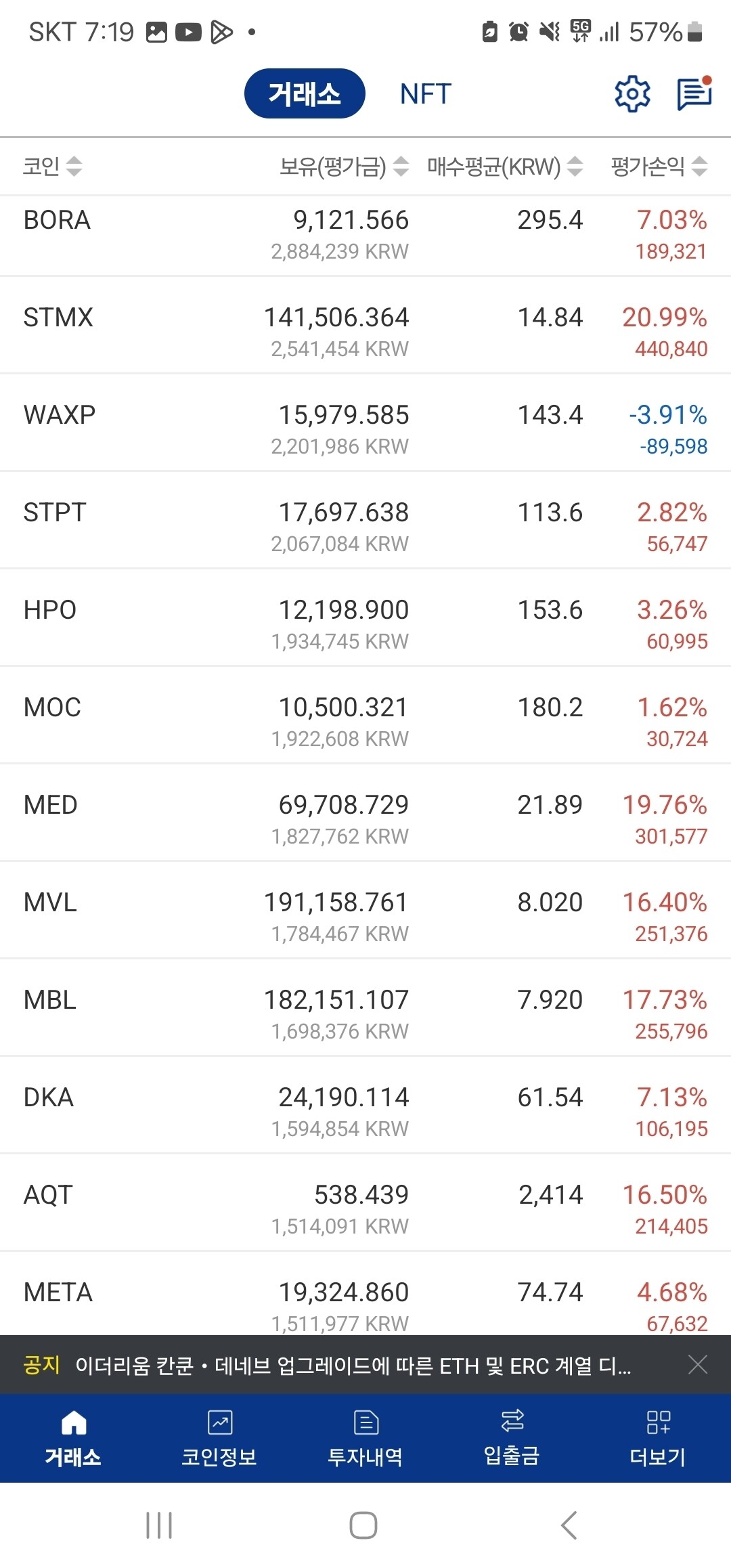 블라인드 | 암호화폐: 잡코인 불장 대비 농부매매법