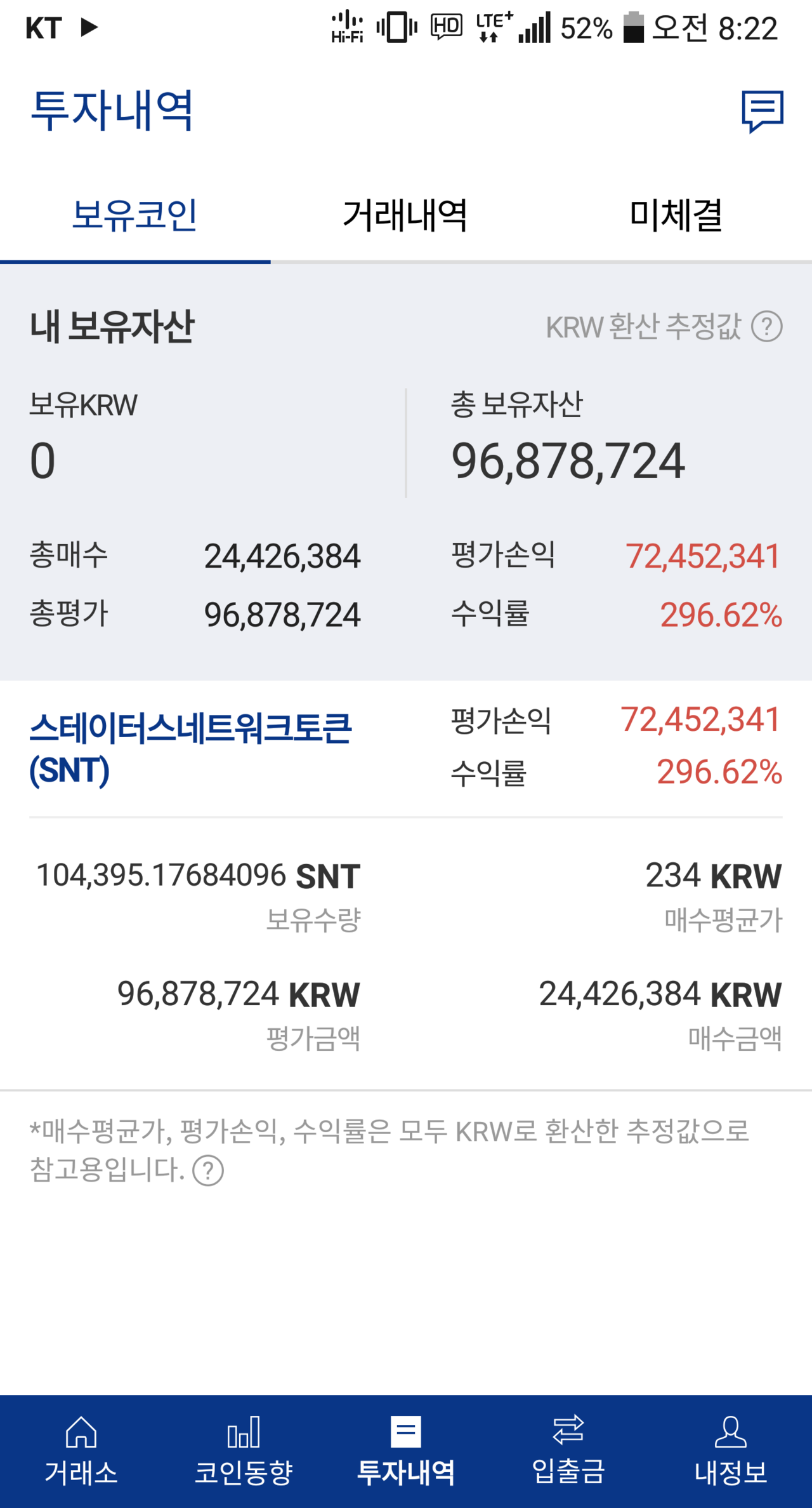 블라인드 | 암호화폐: SNT