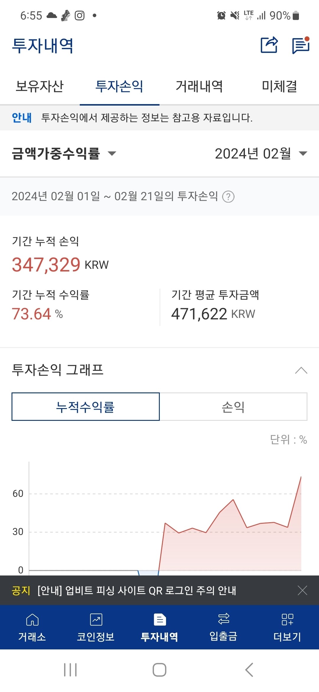 블라인드 | 암호화폐: 설날때 심심해서 코인 시작 했는데