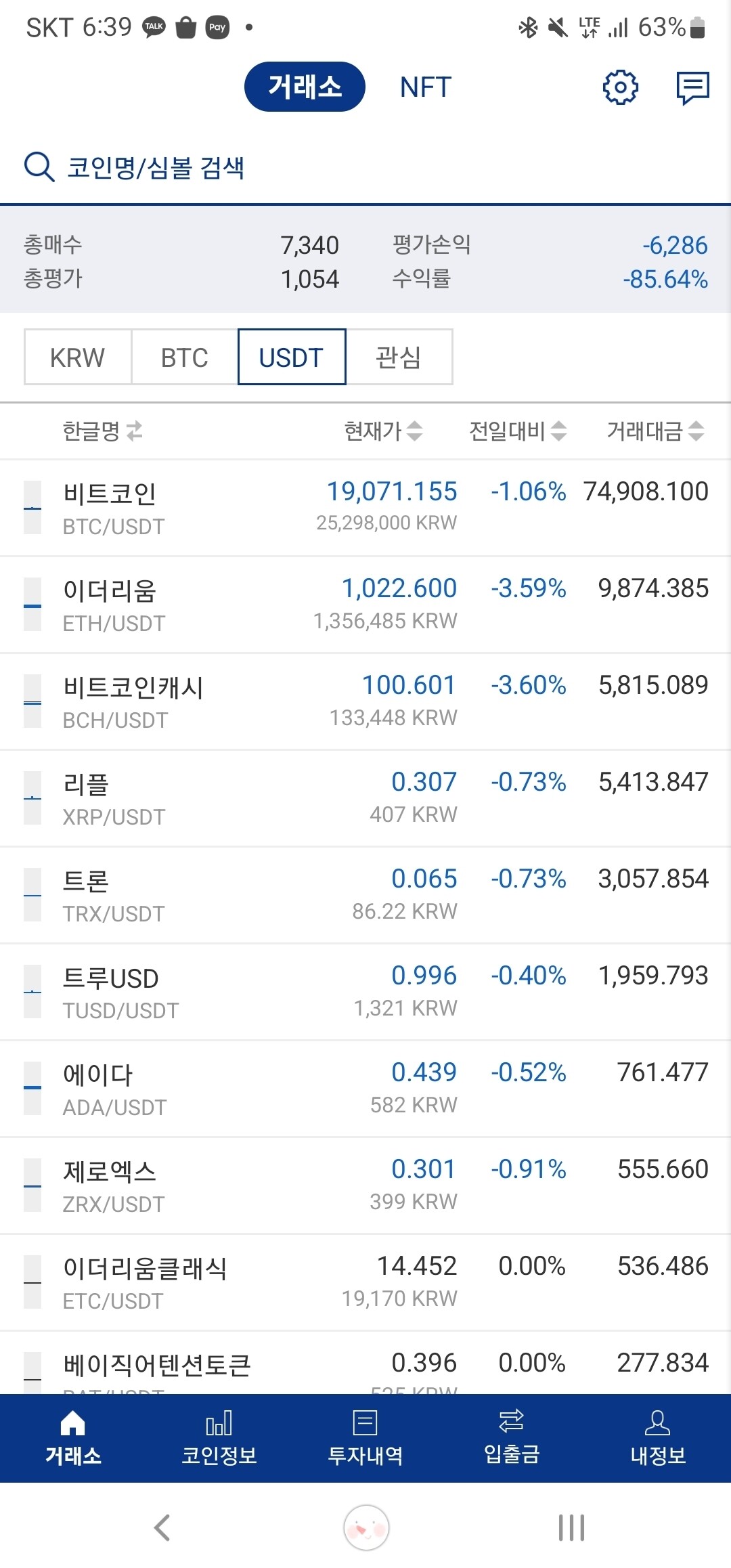 블라인드 | 암호화폐: 비트코인 기축통화 맞네