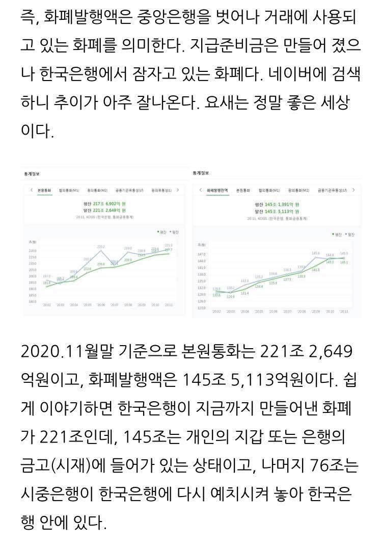 블라인드 | 주식·투자: 이번 경제 붕괴는 디지털 금에서 부터 시작할 듯