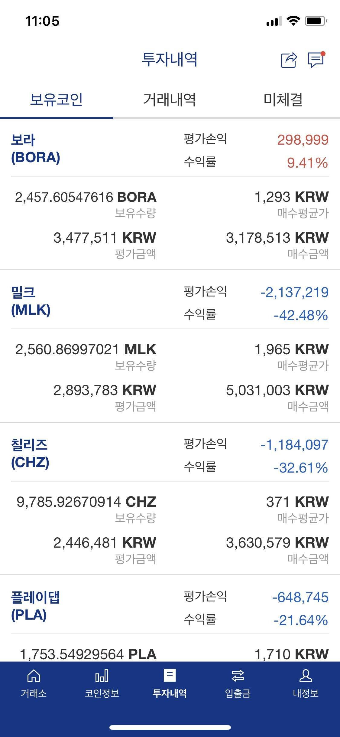 블라인드 | 암호화폐: 플레이댑 칠리즈 밀크 보라