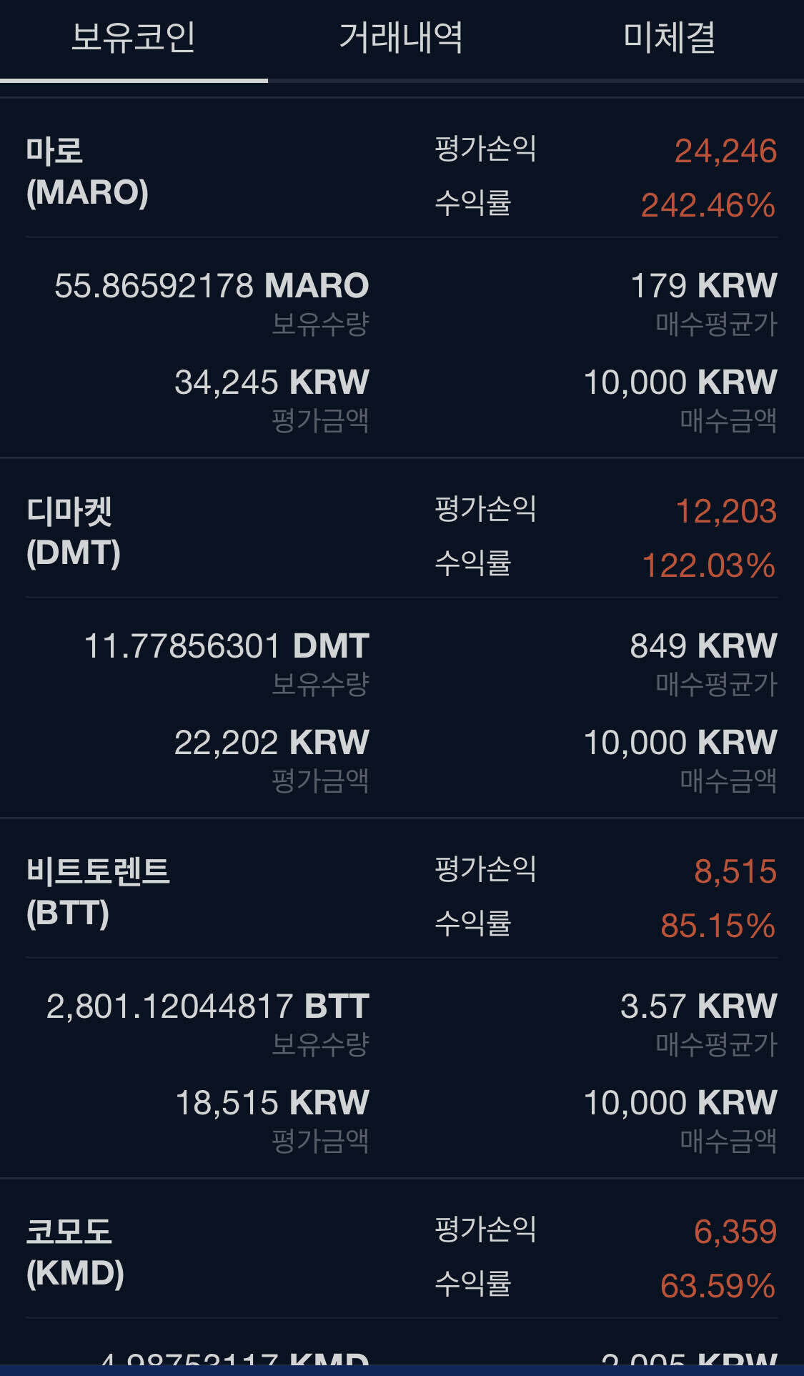 블라인드 | 주식·투자: 와이프 몰래 비트코인 투자
