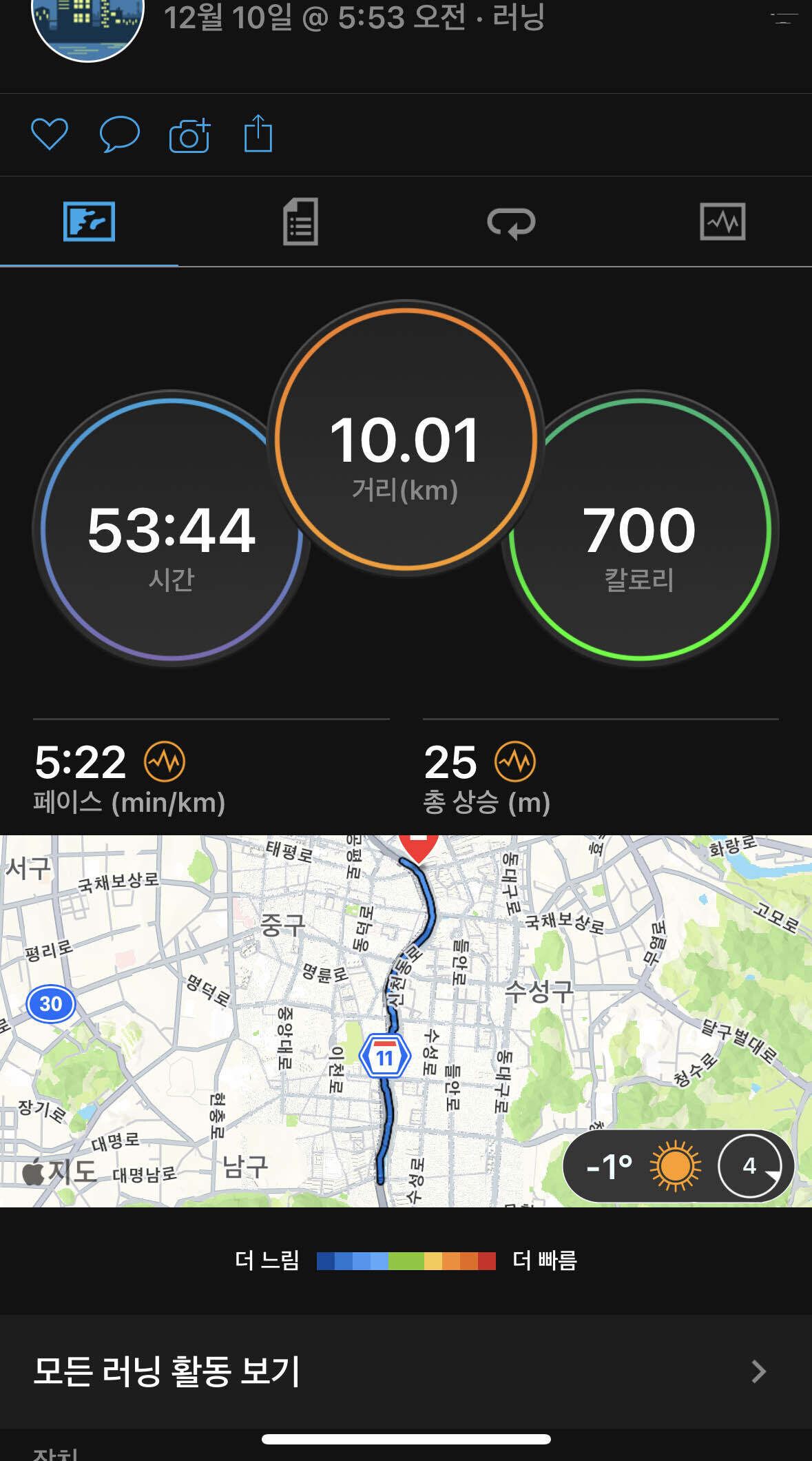 블라인드 | 헬스·다이어트: 달리기 하고 옴