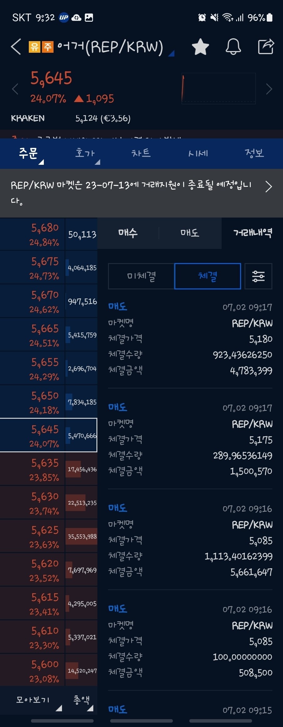 블라인드 | 암호화폐: 어거 400 먹고 나옴