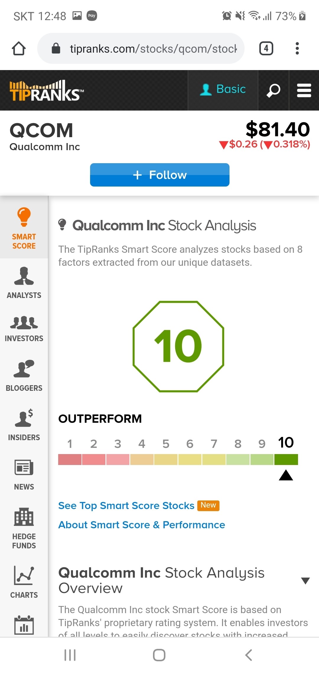 블라인드 | 주식·투자: 미국주식) 유용한 어플과 사이트
