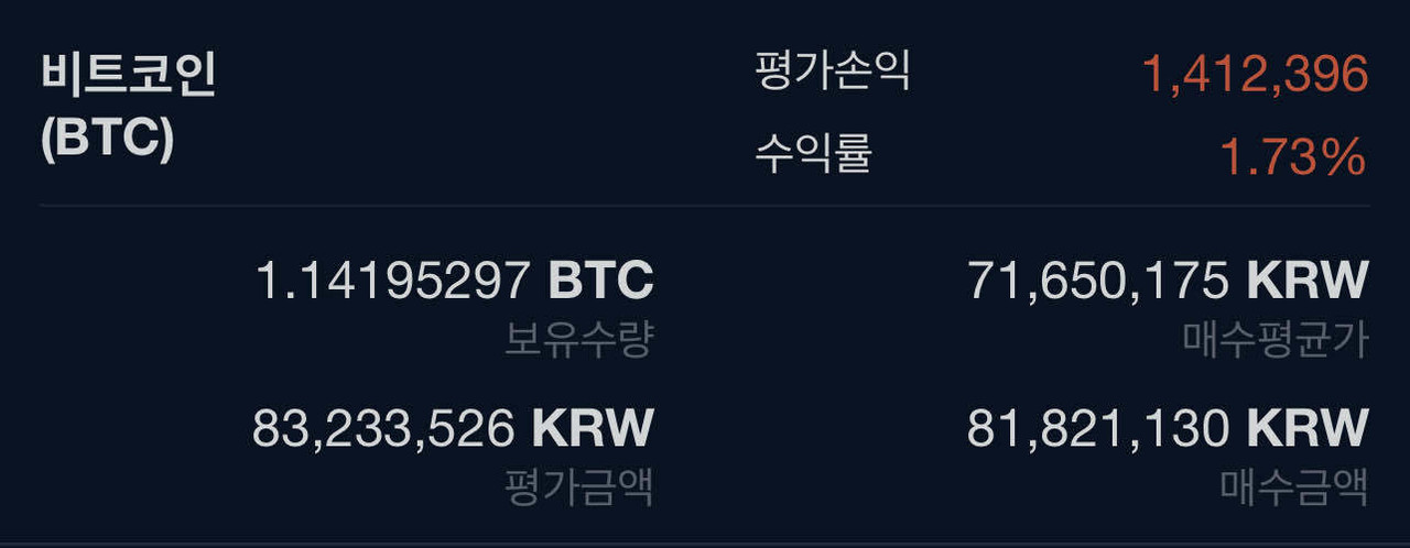 블라인드 | 암호화폐: 1btc 가져보는게 소원이였는데