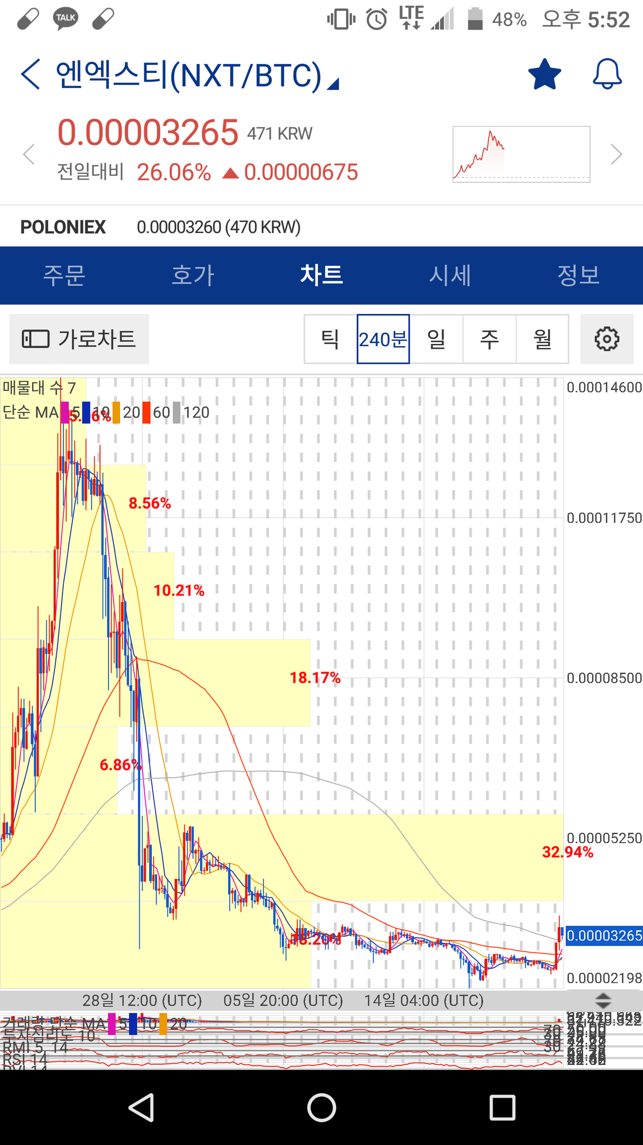 블라인드 | 암호화폐: NXT.....