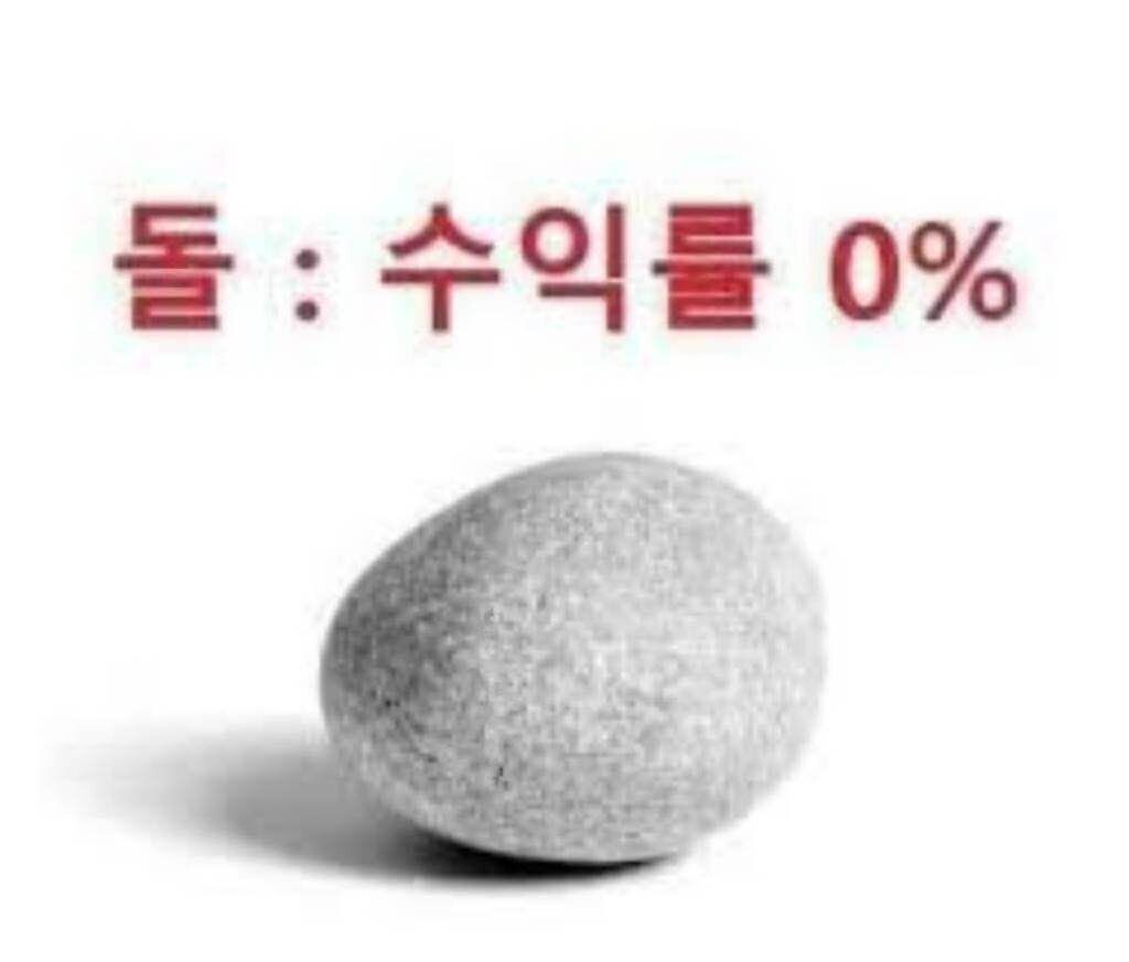 블라인드 | 암호화폐: 25년 비트코인 수익률