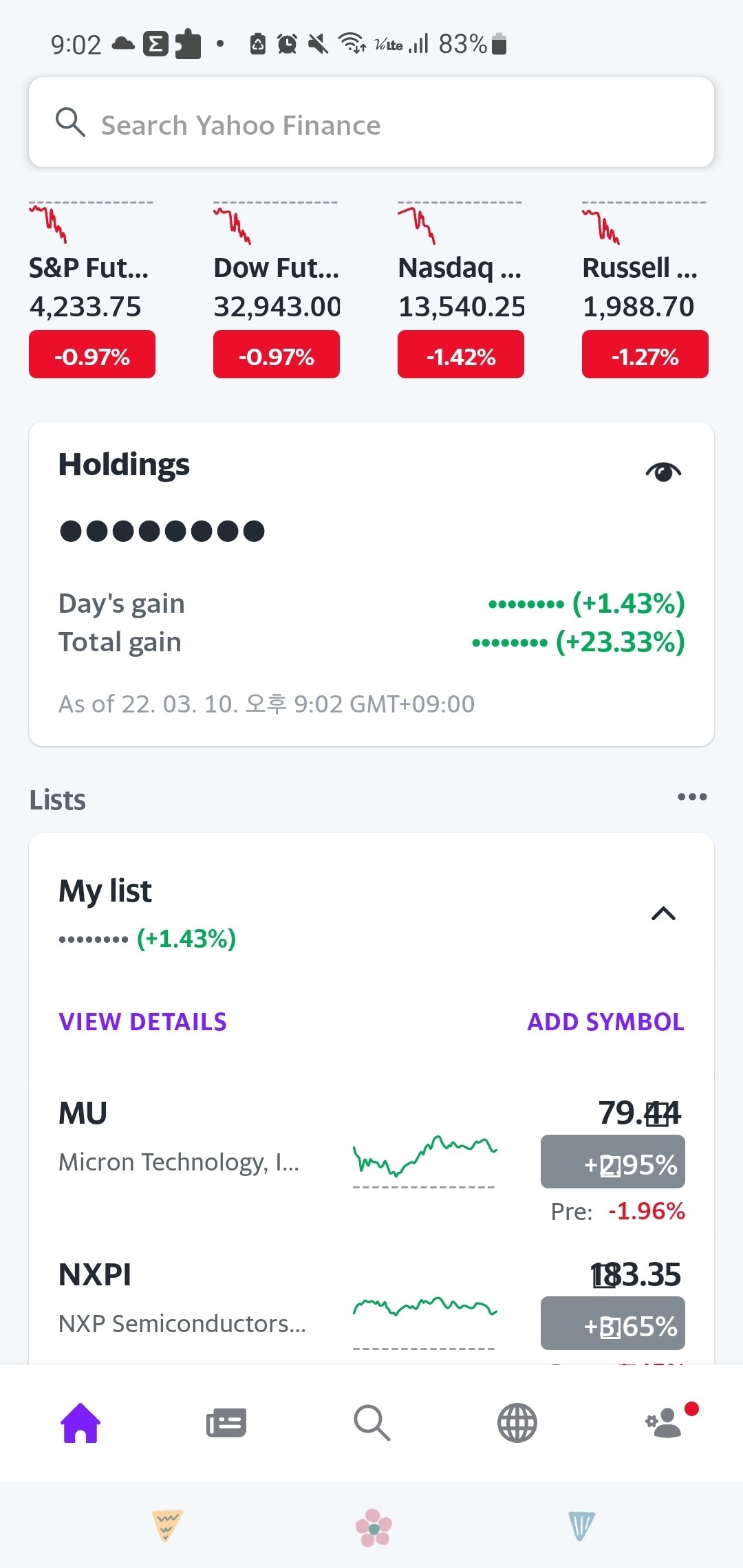 블라인드 | 주식·투자: 미선물은 왜 또 나락가고 있는겨?