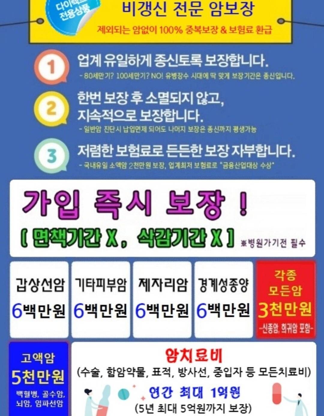 모든 대상 암보험 보장 내용을 비교, 구성합니다.