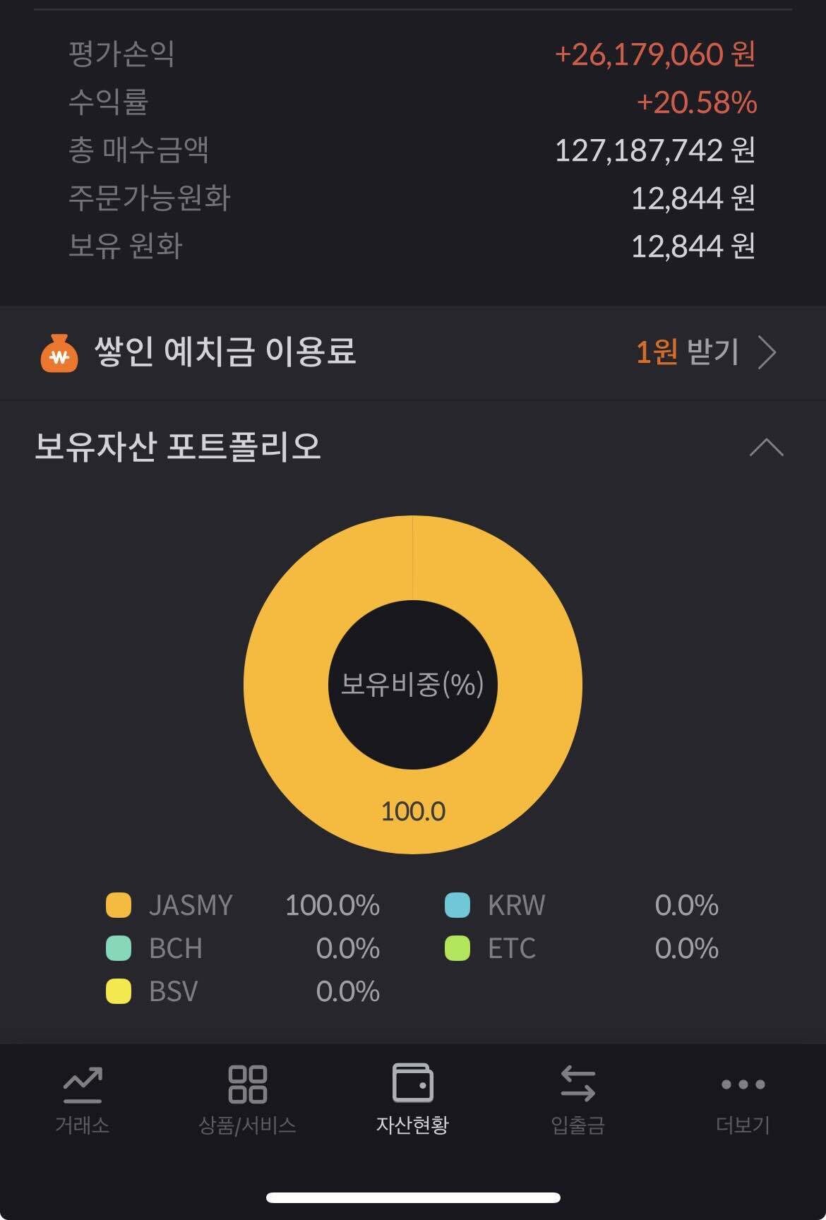 블라인드 | 암호화폐: 이제 비트 팔고 알트로