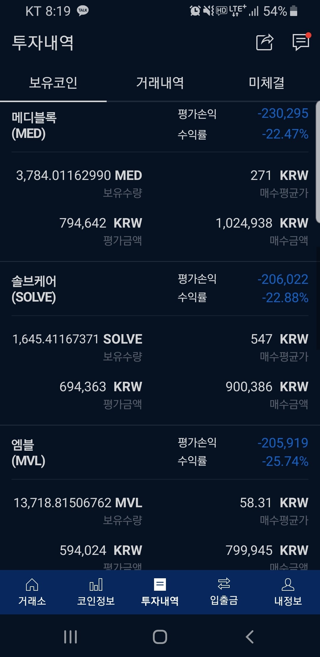 블라인드 | 암호화폐: 내가 갖고있는 코인은 왜 다 파랗냐....