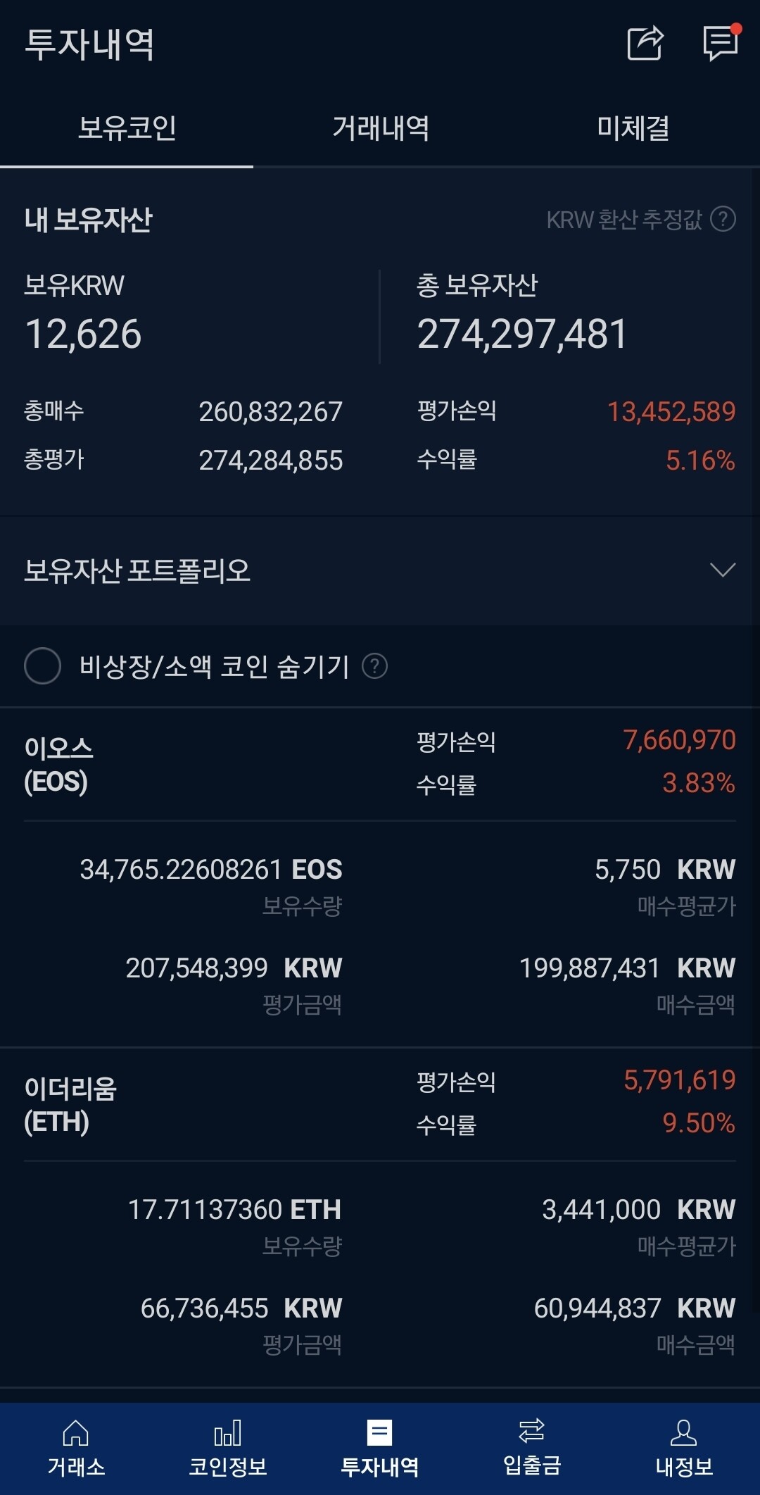 블라인드 | 암호화폐: 이오스 이 뽀삐새키