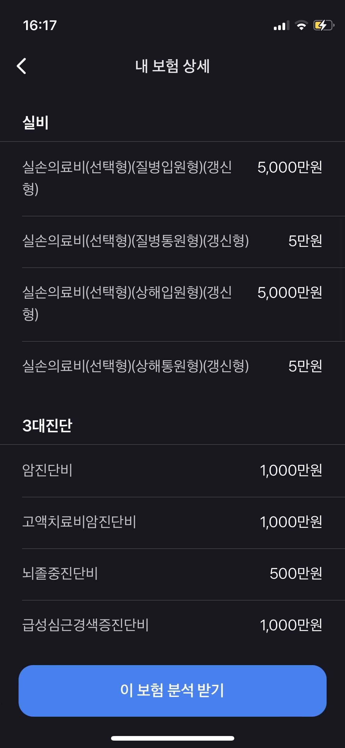 종합보험 가입 암보험을 추가로 들 때 진단비에 한도가 있나요?