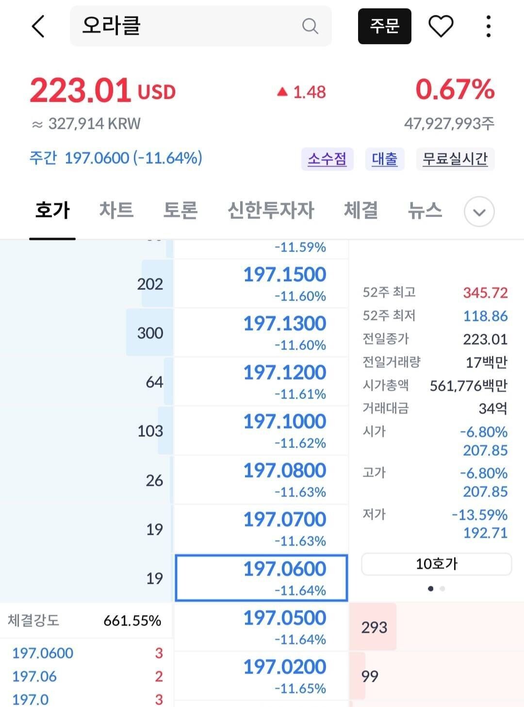 카카오 vs 오라클 비교 — IT 투자 선택