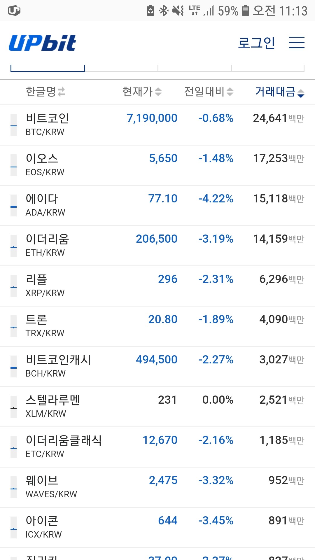 블라인드 | 암호화폐: 2018.09.12 코인시세표