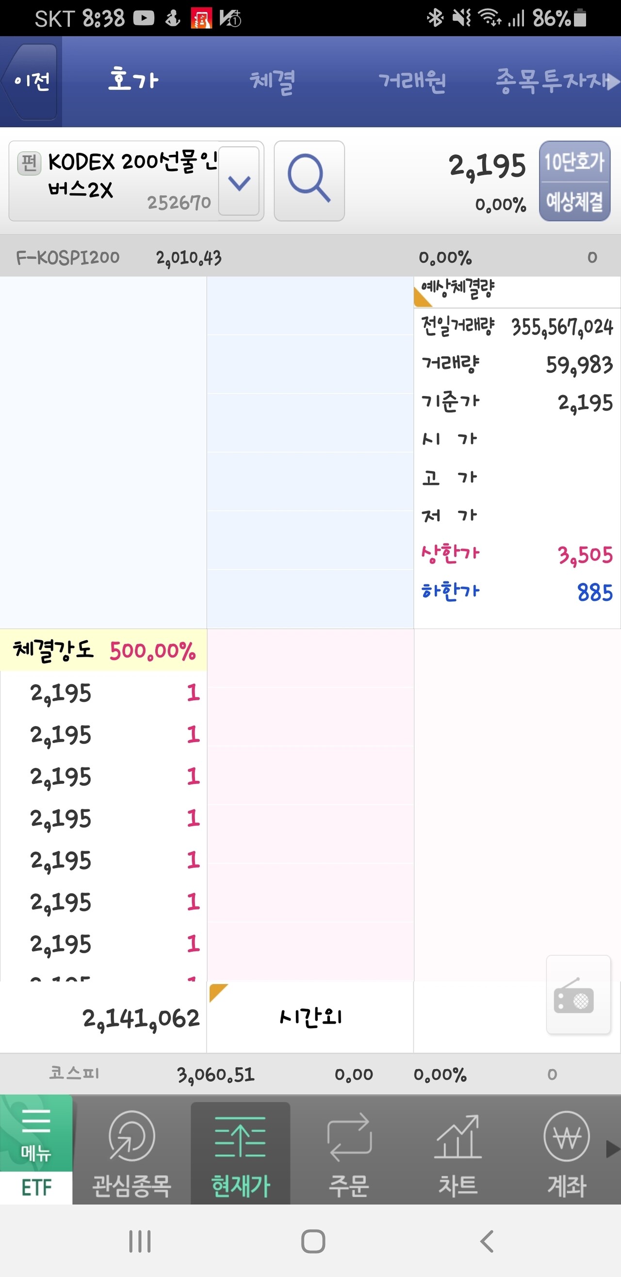 블라인드 | 주식·투자: 곱버스 빤스런 대기중