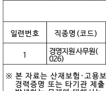 고용보험 자격이력내역서에 다른 직종이 있는데 상관없을까요