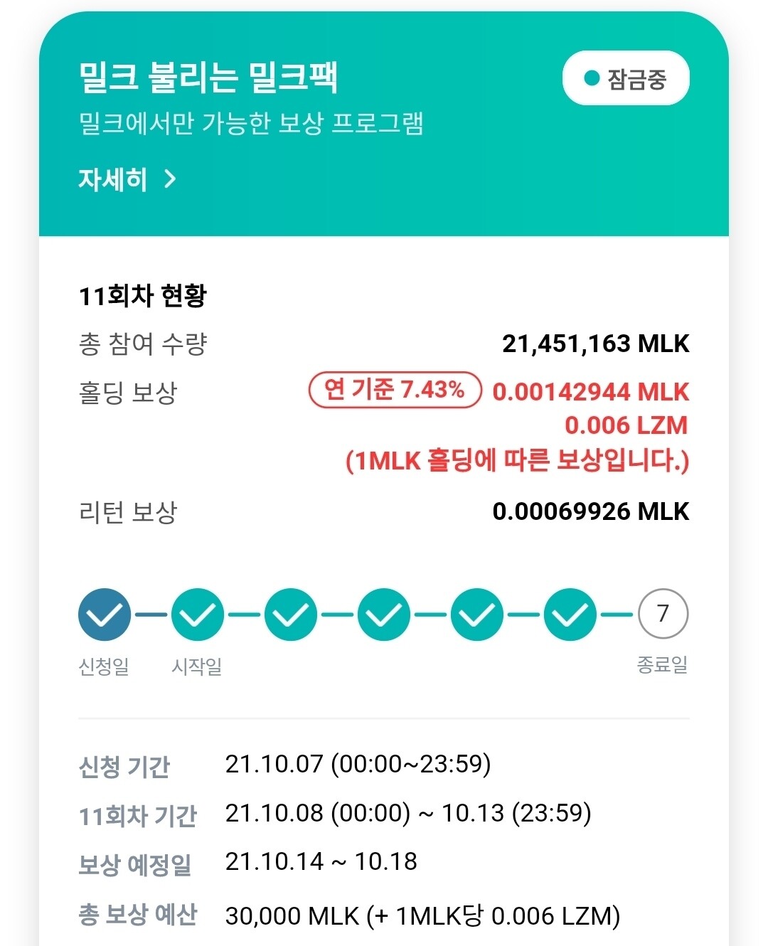 블라인드 | 암호화폐: 밀크팩 곧 풀린다