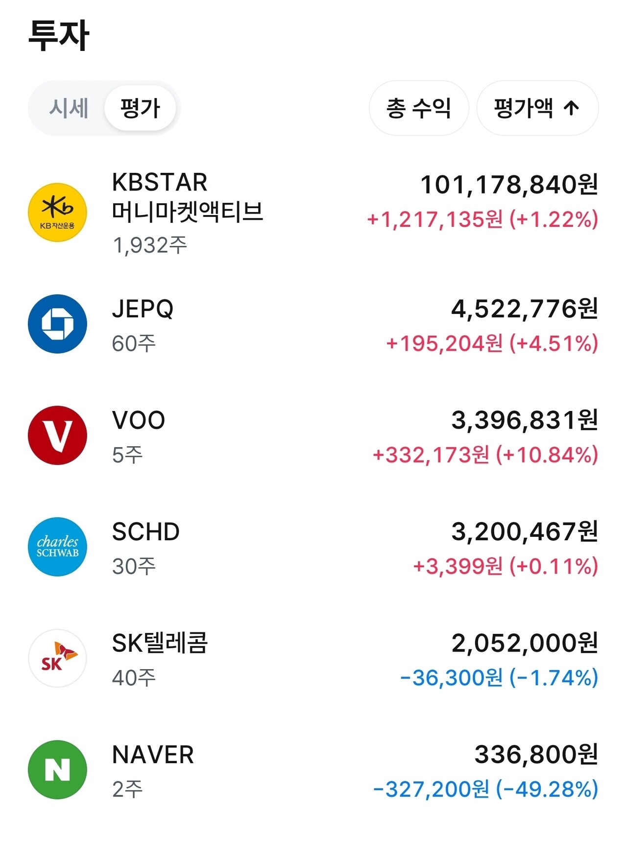 마이크로소프트 리스크 분석 — 2026 투자 포인트 — 주식 분석 이미지