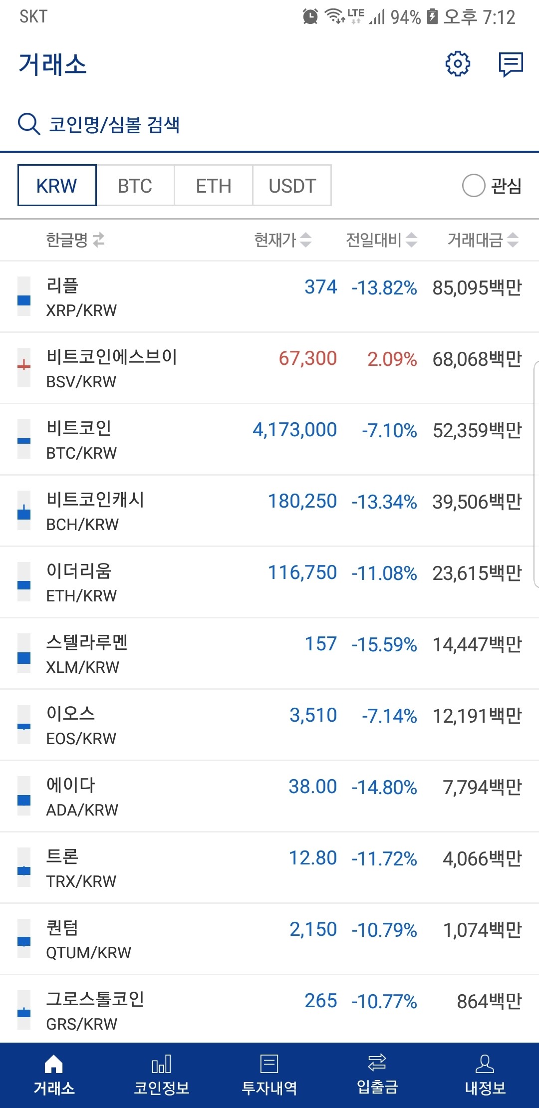 블라인드 | 암호화폐: 문상왓습니다