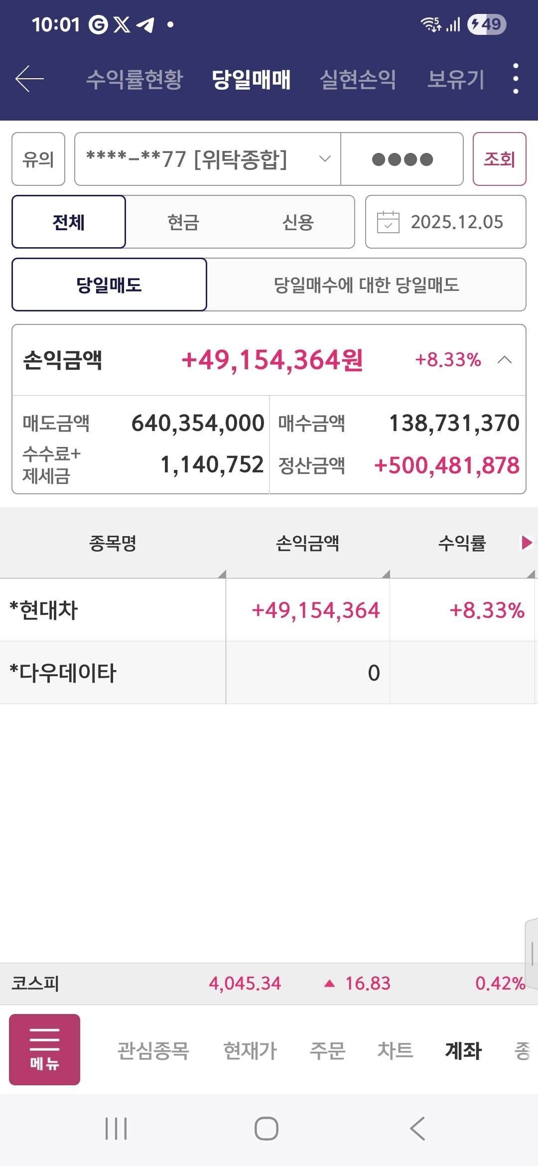 블라인드 | 주식·투자: 킹대차 고맙다 오늘만은 나도 현빠다